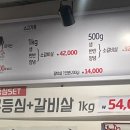 봉이화로 이미지
