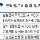 삼성개발주 이미지