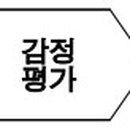 KJ 행정사 이미지