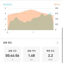 갓바위주차장(하) 이미지