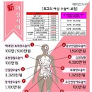 남성시대 이미지