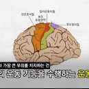 피아노가좋다음악학원