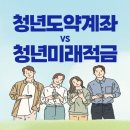 관한1리경로당 | (특집)2030 청년세대 대알바,수당의 시대가 온다.