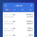 씨유 안성대로점 | 2024 May