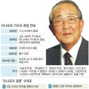 신*길