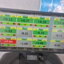 쌍성트레이딩 이미지