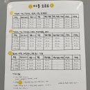 퍼스트동물병원 이미지