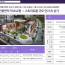 신영상가 이미지