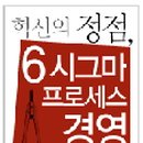 시그마경영컨설팅