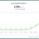 빅스공인중개사사무소 네이버블로그