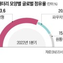 승기밧데리