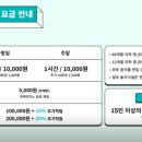 폴햄AK