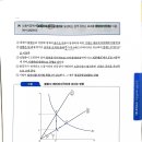 p.313-314 총수요, 일자리소멸 변화에 따른 베버리지곡선의 영향 이미지