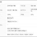 봉암가스 이미지