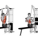 스포벡 휘트니스 쌍문점 이미지