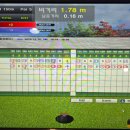 INNO-7스크린골프 | 도래울마을 7단지 이웃분과 함께 저녁 7시 스크린 파크 골프 18홀 라운드 후기