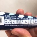 개인화물245