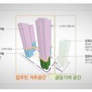 나우건축사사무소 이미지