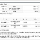 거풍종합상사