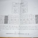 우리두리농장 이미지