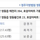 매천리 호암아파트 이미지