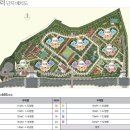 그린필드실내골프연습장 이미지