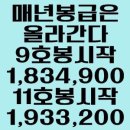 돈 주는 여자 이미지