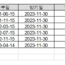 혹시 중도금 대출(1-4회차) 이자 계산해 보신 분 계시나요? 이미지