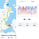 2026.05.11(월), 서해랑길6-44(74코스 누리재버스정류장-청산리나루터) 이미지