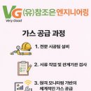 조은엔지니어링 - 안양시 동안구 흥안대로427번길 16 | 조은엔지니어링