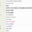 외답6길 이미지