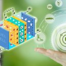 BP인더스트리 이미지