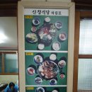 산정논메기매운탕식당 Daum카페