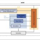 (주)국토환경연구원 이미지