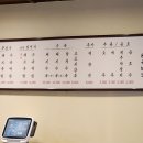 잡내없는 돼지국밥, 종각 엄용백 돼지국밥