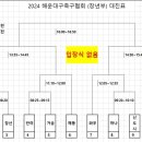 2024년 2월 해운대구축구협회 이사회 결과 알림 이미지