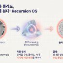 상방시장 | 리커전 파마슈티컬스(RXRX): 3년의 인내, 그 이후 열릴 압도적 상방에 대한 고찰_260311