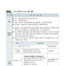 보문제일어린이집 이미지