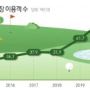 신풍로17길 이미지