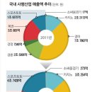 2019년 8월 14일 신문을 통해 알게 된 이야기들 이미지