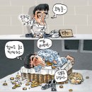 'Netizen 시사만평(時事漫評)' '2023. 5. 9'(화) 이미지