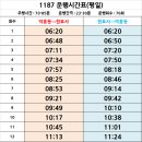 법원사거리~서림공원 이미지