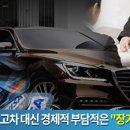 "절대 새차 사지마라" 연간 800만원 손해본다..충격! 이미지