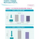 큐어벳 이미지
