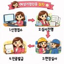 인사이트 행정사사무소 네이버블로그