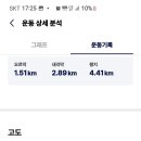 삼겹길 이미지