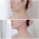 턱 리프팅 옥 괄사 효과 보다나 일주일 사용 후기