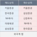 국보타이어 이미지