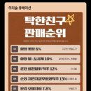 이태원거리#16-1 | 이태원 맛집 | ❛❛호롱불❞ 이태원점 특별한 전통주와 퓨전한식 술집 추천