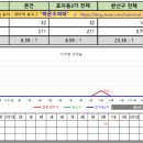 완산-148 이미지
